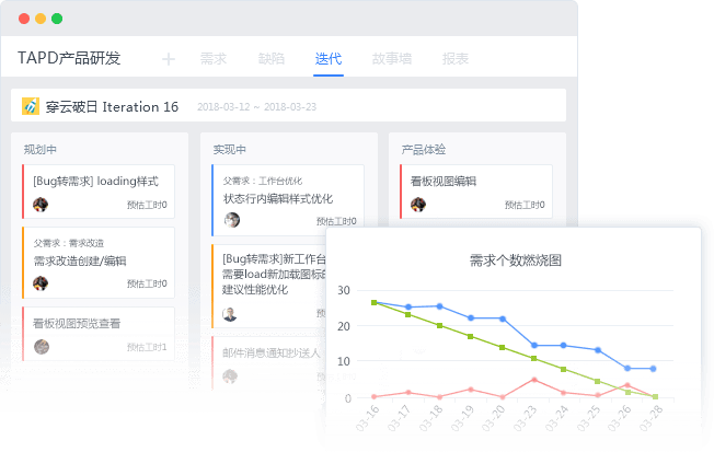 迭代计划