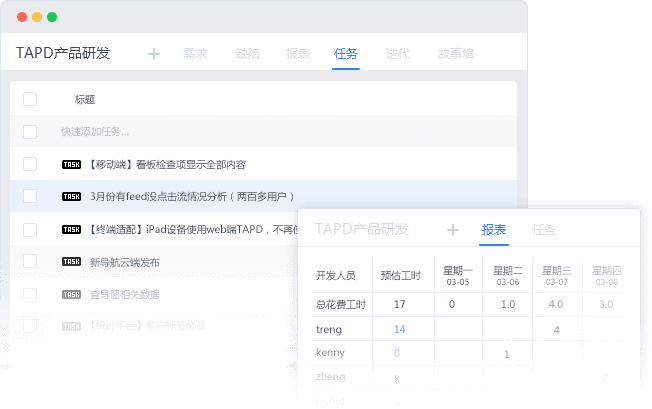 任务工时
